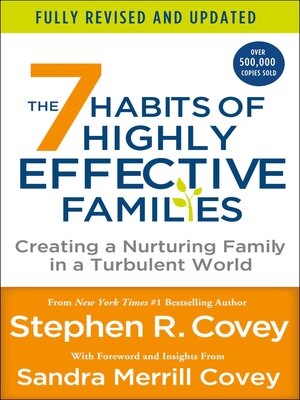 cover image of The 7 Habits of Highly Effective Families